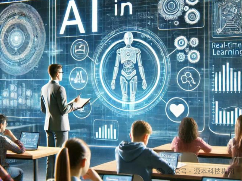 艾弗森贝博ballbet官网科技-本科生掌握大数据、云原生、AI-竞赛保研求职的“超车秘籍”来了！